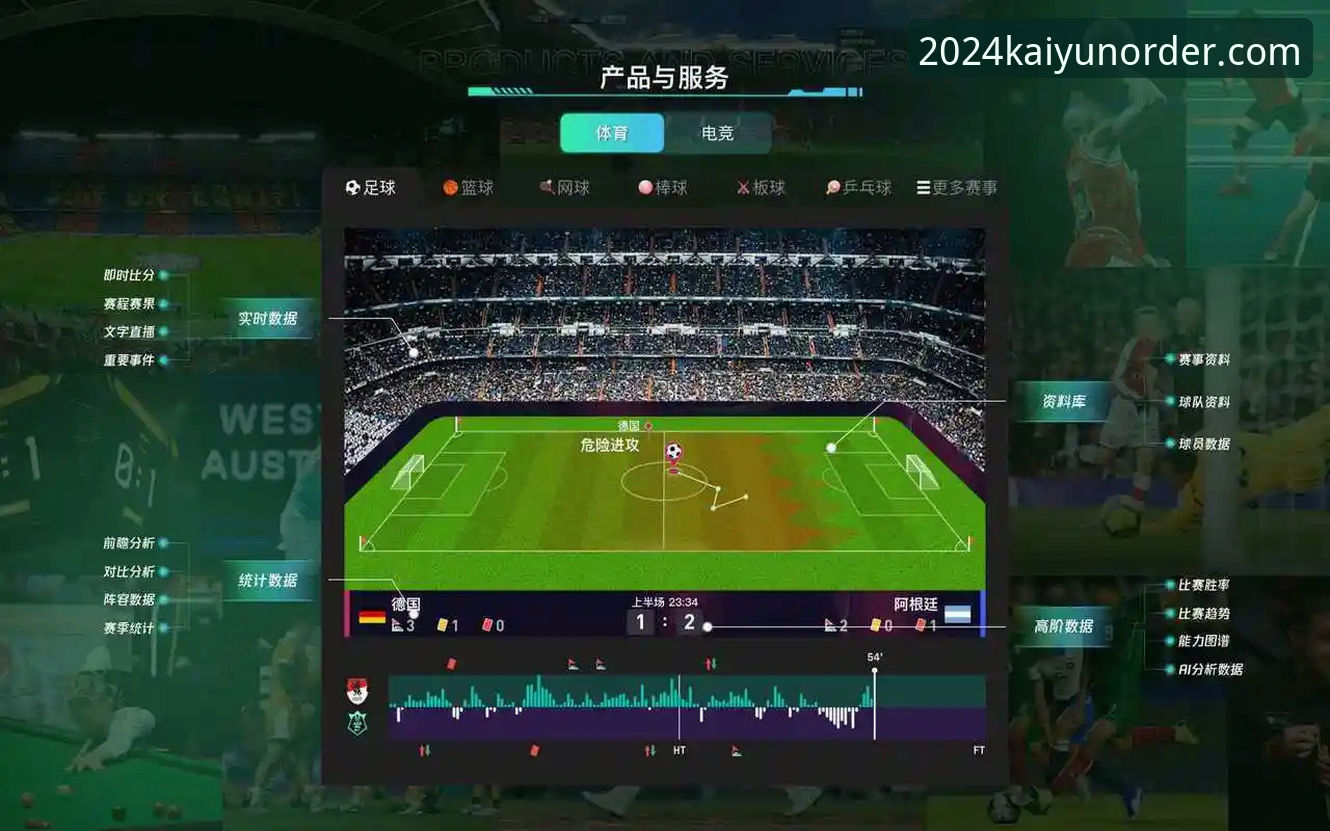 足球赛事常见问题深度分析：KAIYUN平台用户关注焦点全面解析