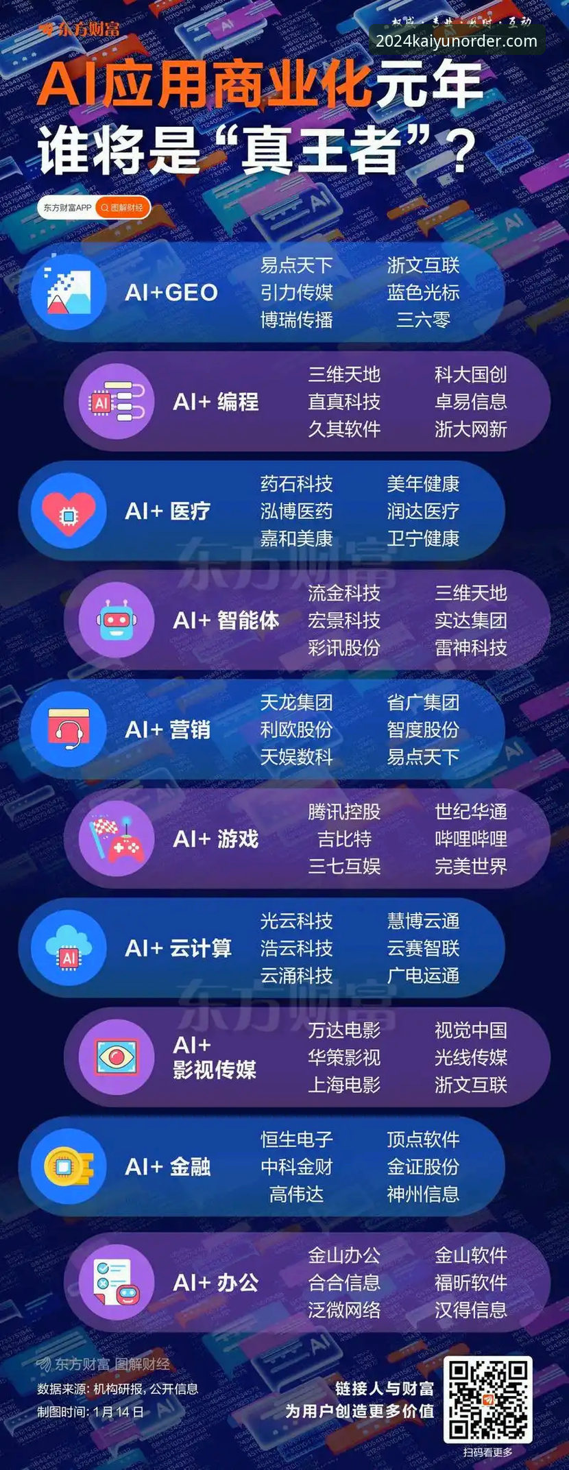 2024KAIYUN官方入口最新动态：直营平台升级与体育App整合趋势解析